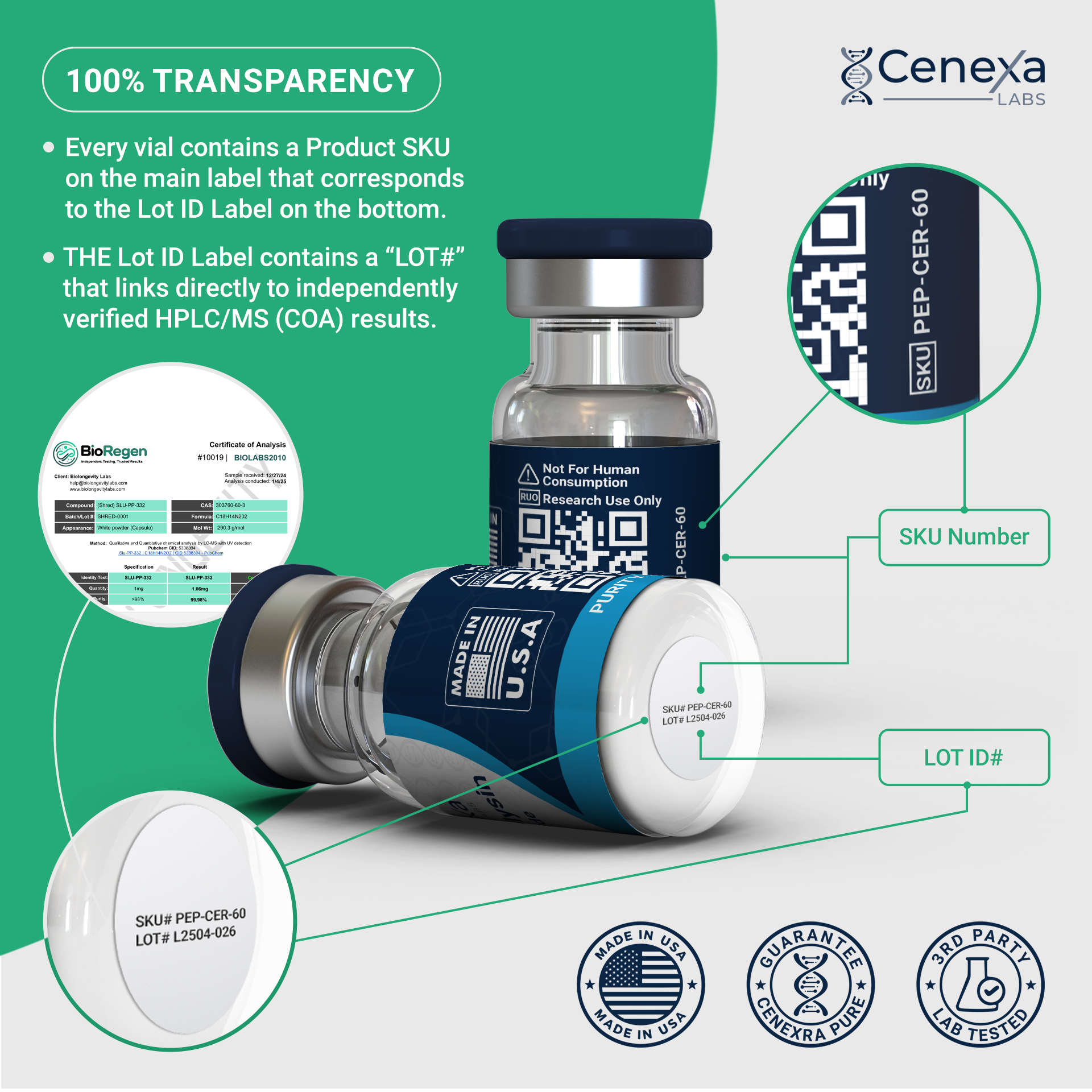 dihexa and cerebrolysin Peptide: Unlocking Brain Repair, Focus, Memory  Revolution Health & Wellness Cerebrolysin